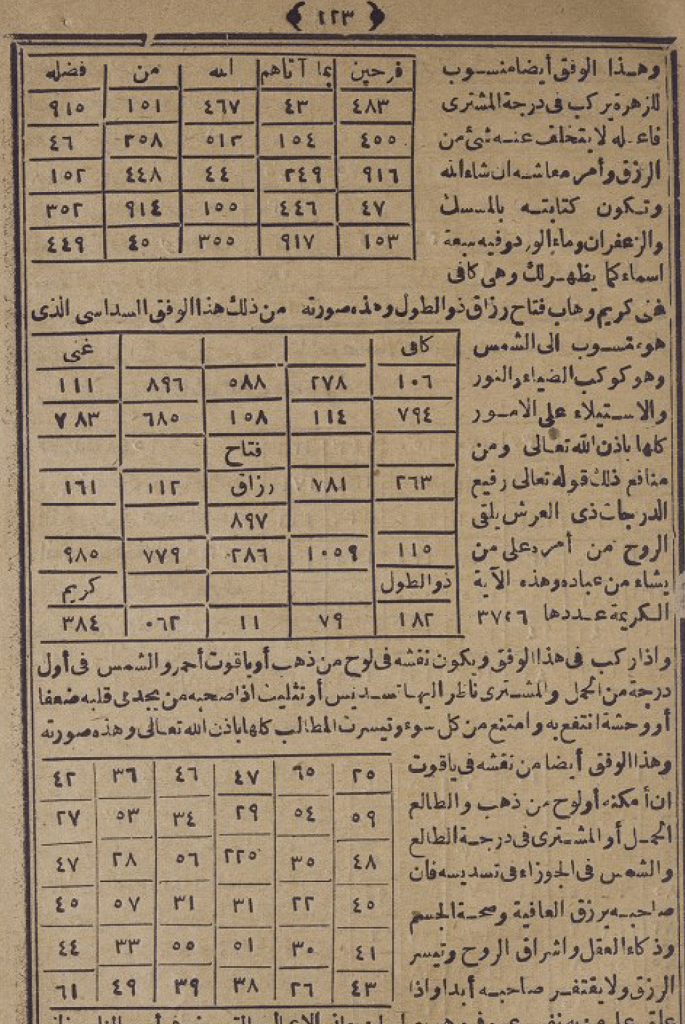 1000 kat daha tesirli ve faziletli HACET NAMAZI uydurma mı? — 10