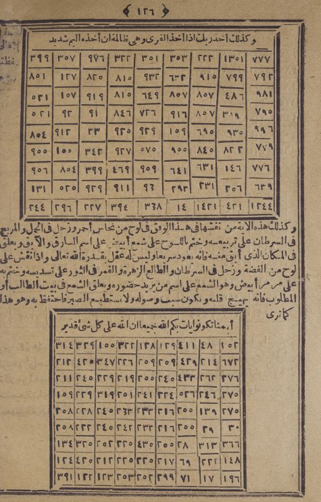 1000 kat daha tesirli ve faziletli HACET NAMAZI uydurma mı? — 8